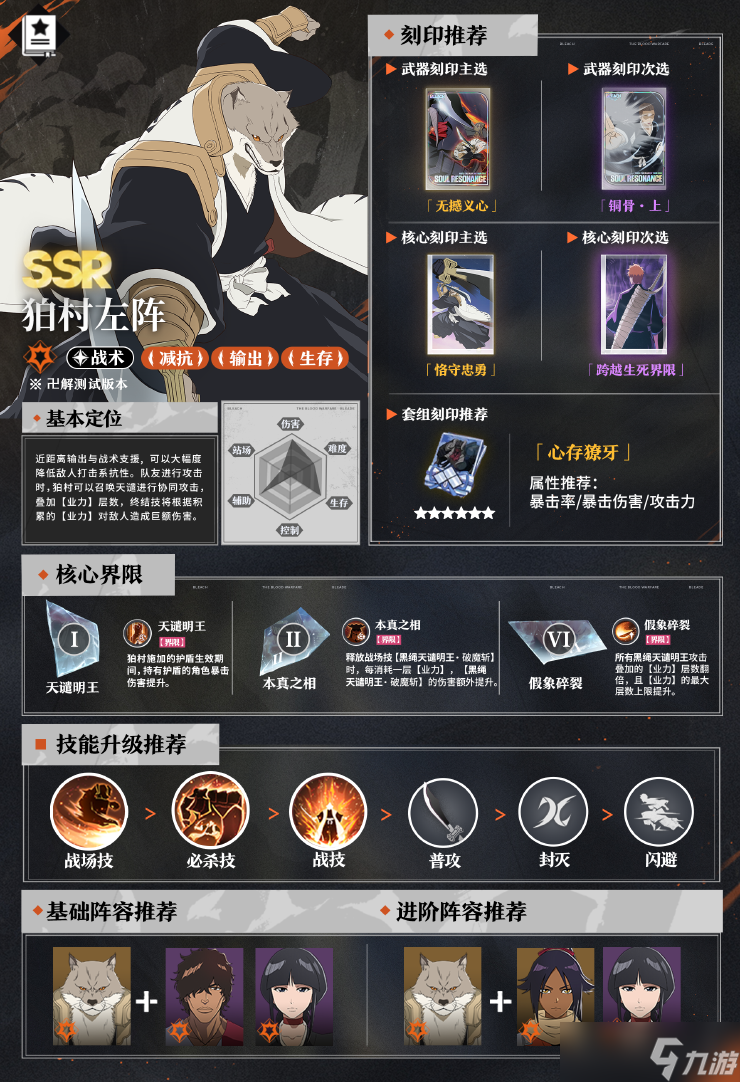 境界刀鸣SSR狛村左阵全玩法攻略，定位/技能/刻印配置详解