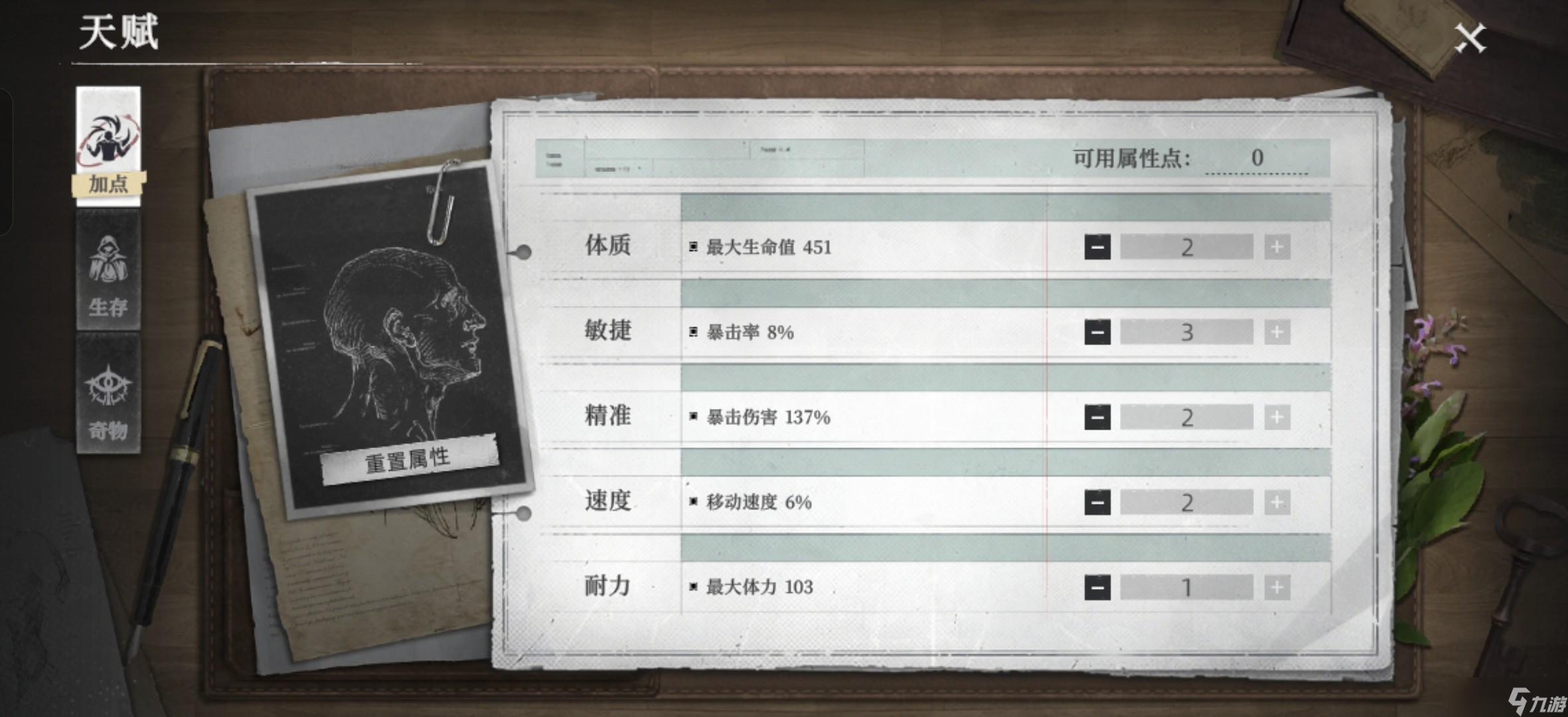 荒原曙光天赋加点推荐