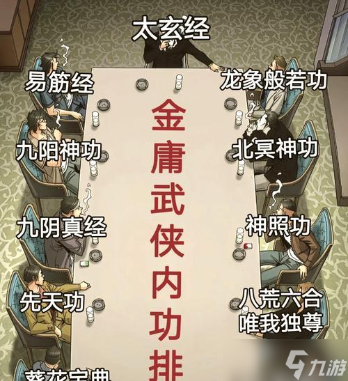 侠客之道(用腾空术征服天际)