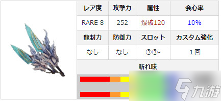 怪物猎人世界最强双刀推荐 最强毕业双剑排行图鉴一览