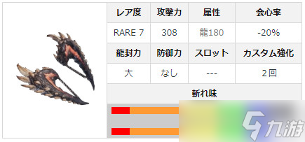 怪物猎人世界最强双刀推荐 最强毕业双剑排行图鉴一览