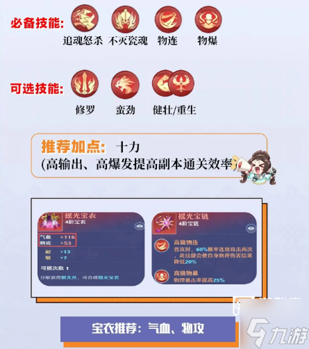 梦幻新诛仙小泥巴打书推荐攻略