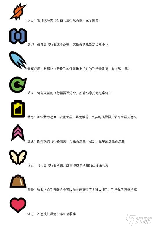 《星之卡比天空骑士》城市竞赛基础玩法讲解 城市竞赛怎么玩