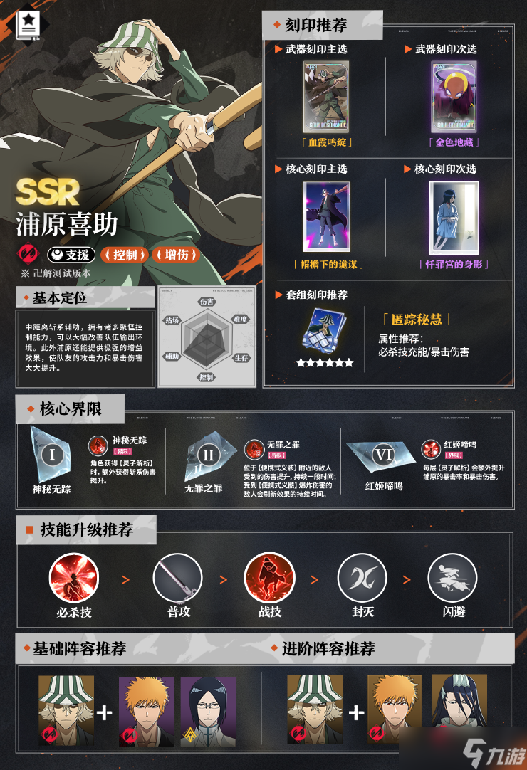 <a id='link_pop' class='keyword-tag' href='https://www.9game.cn/jjdm/'>境界刀鸣</a>SSR浦原喜助玩法攻略，定位/技能/刻印配置全解析