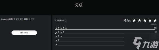 爆火超英新作《超英派遣中心》销量破200万!PS商店评分还在上涨 再度刷新记录