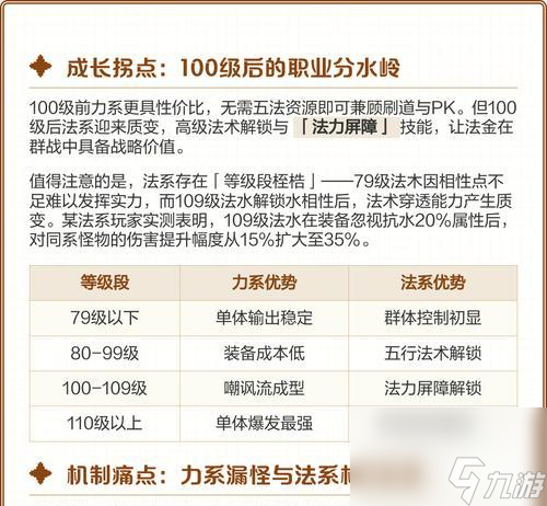 《问道手游力系职业选择解析攻略》 选择最适合你的力系职业 