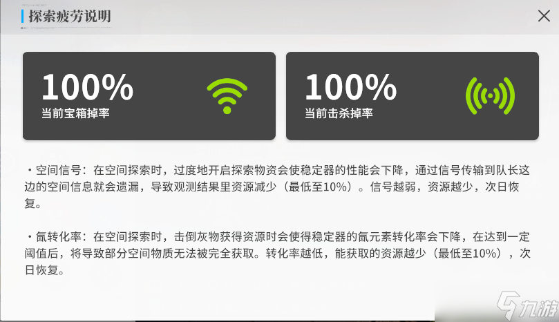 开放空间开放空间资源紧缺,体力的合理