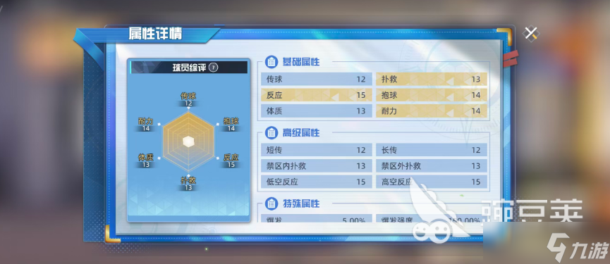 队长小翼王牌对决森崎有三强不强 队长小翼王牌对决森崎有三角色解析