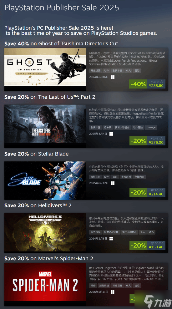 PlayStation超多第一方游戏Steam新史低！黑五大促开启