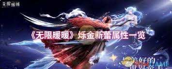 无限暖暖烁金新蕾属性怎么
