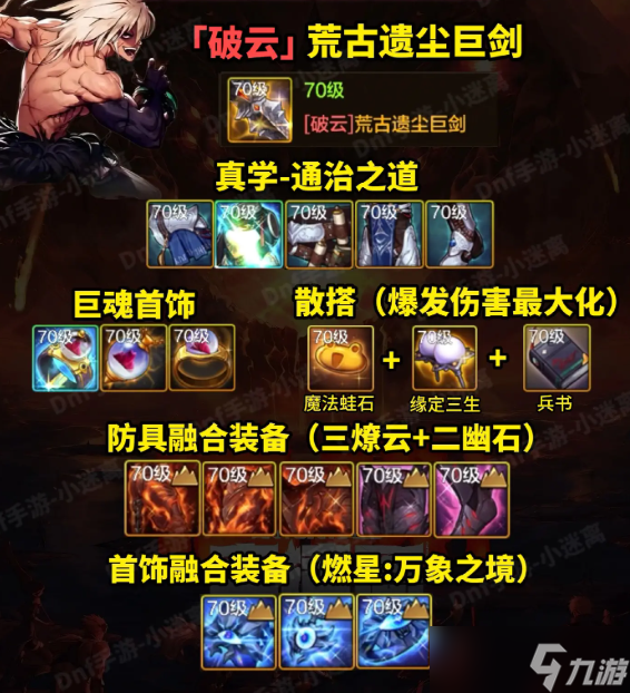 「DNF手游」抄作业了！红眼2大毕业模板出炉，镇魂曲成新宠，特殊散搭也有奇效！