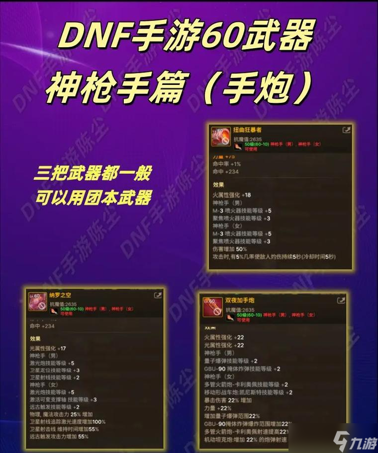 暴走枪手武器强度解析 哪个好 