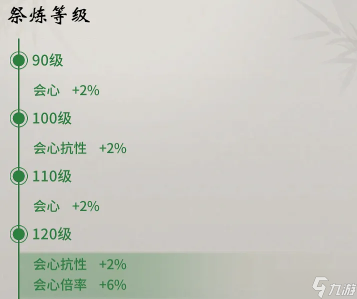 《一念逍遥》灵兽化形三阶上线，太乙前期主线更新 本周更新抢先看