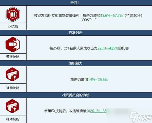 蔚蓝档案黑见芹香养成攻略 芹香角色测评