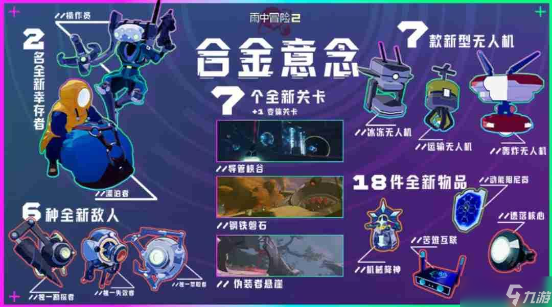 《雨中冒险2》第三个DLC “合金意念”好评如潮