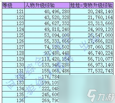 问道手游好心值作用解析（探秘好心值在问道手游中的意义）