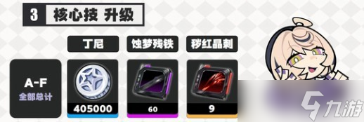 绝区零伊德海莉养成材料一览