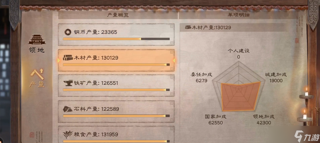 三国志战略版用什么地建工坊