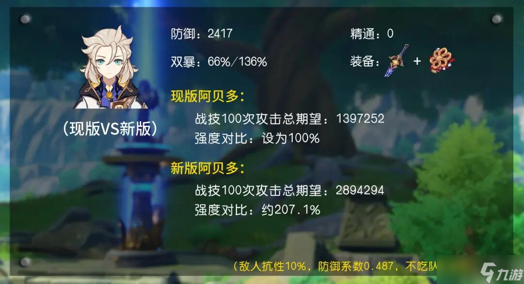 原神:阿贝多,这次真能用了...