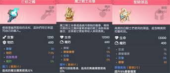 龙魂旅人加百列怎么选择装备