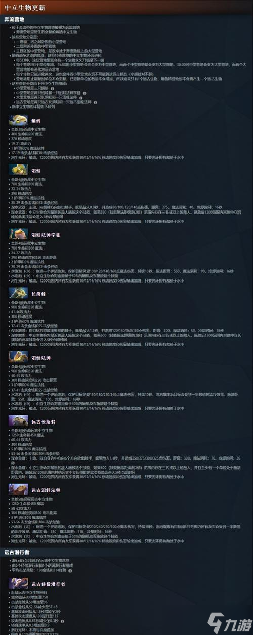 Dota2兵线全解析（从基础到高级）
