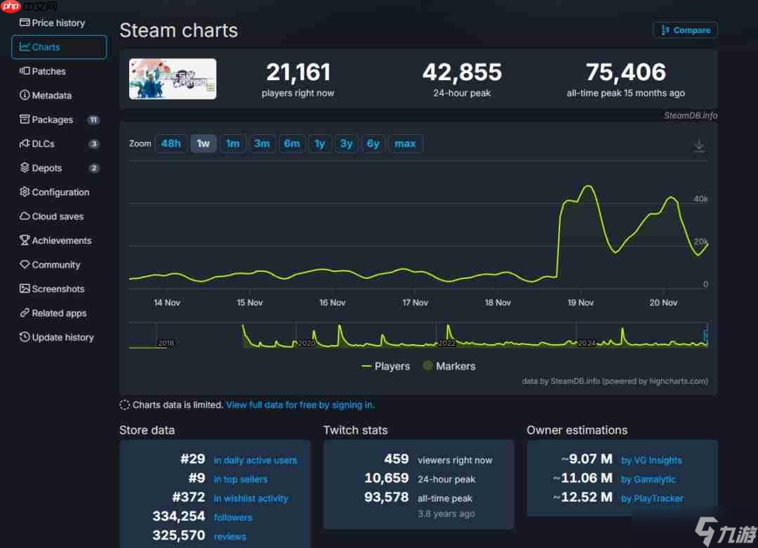 《雨中冒险2》第三个DLC “合金意念”好评如潮
