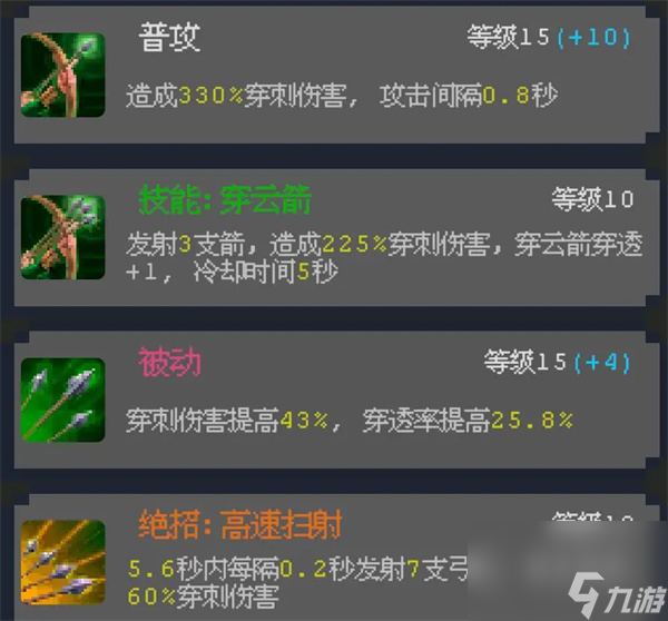 魔法之路神鹰猎手爆穿流玩法攻略