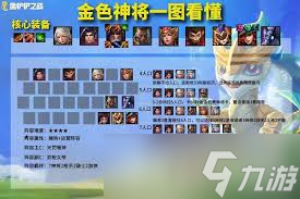 金铲铲之战s16薇恩技能是什么