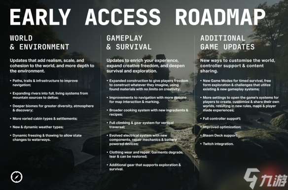 启程!《Prologue: Go Wayback!》抢先体验版现已上线