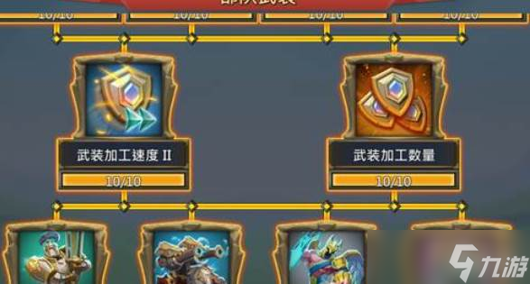 王国纪元哪个兵种好用