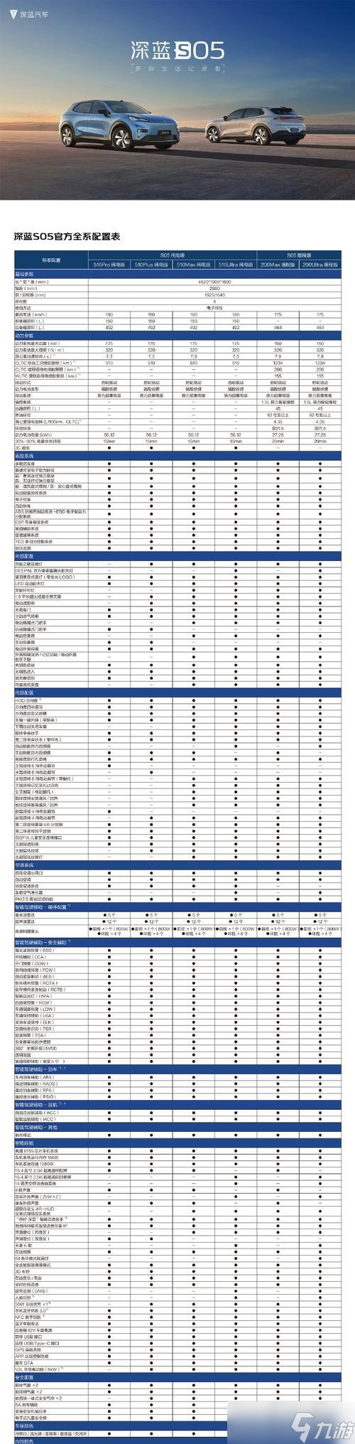 《长安百万贯名望》游戏攻略(长安百万贯名望如何获得)