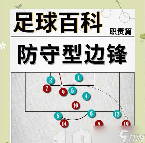 防守反击的策略是什么 怎么有效应对敌人的进攻 