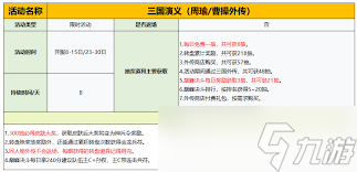 守护之境活动何时开启