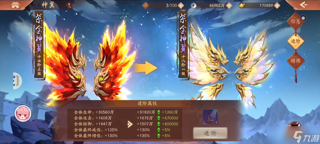 少年三国志2神翼怎么培养