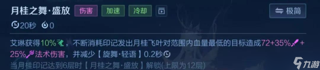 T0超标怪仅削弱1天！就出现射手胜率集体暴涨，冰矛双穿流确实香