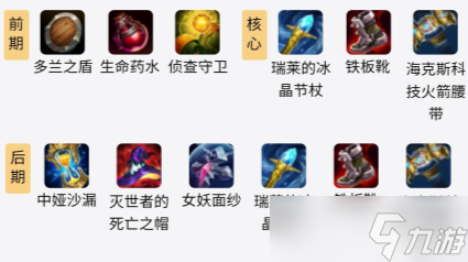 lols11兰博怎么出装