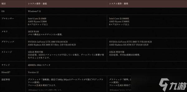 《仁王3》定档明年2月6日发售 武士、忍者两套战斗系统