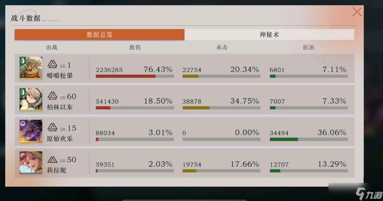 重返未来1999嚼嚼松果怎么配队