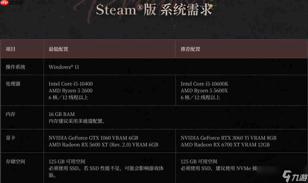 《仁王3》PC配置公开 必须使用SSD要求125GB