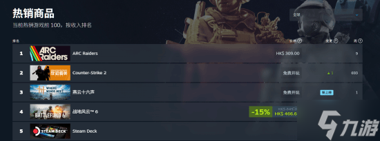 网易开放世界大作《燕云十六声》Steam峰值再创新高！好评率84%"特别好评"