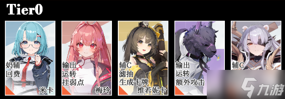 卡厄思梦境角色强度节奏榜2025最新版