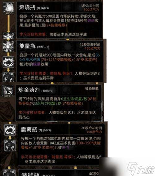 部落与弯刀攻城（探索游戏中攻城带来的丰富奖励与挑战）