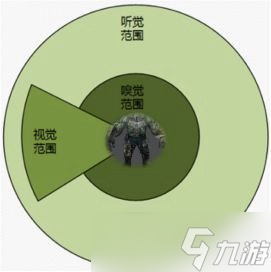 CF手游最终12小时感染怪物怎么玩 怪物攻略