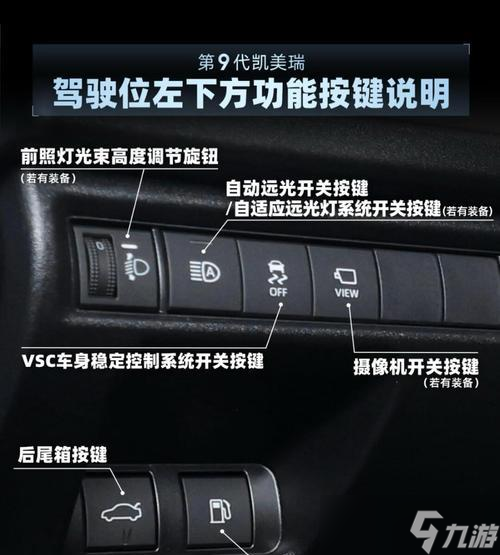 探秘神秘的皇冠钥匙门 瞬移进入钥匙门的方法及游戏中的应用 