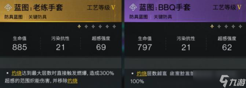七日世界bbq手套和老练哪个好 七日世界老练和BBQ区别
