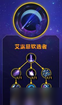 魔兽德鲁伊印记的查看方法是什么？在哪里查看？