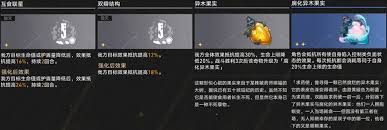 崩坏星穹铁道3.4差分宇宙超频A缇飞怎么玩