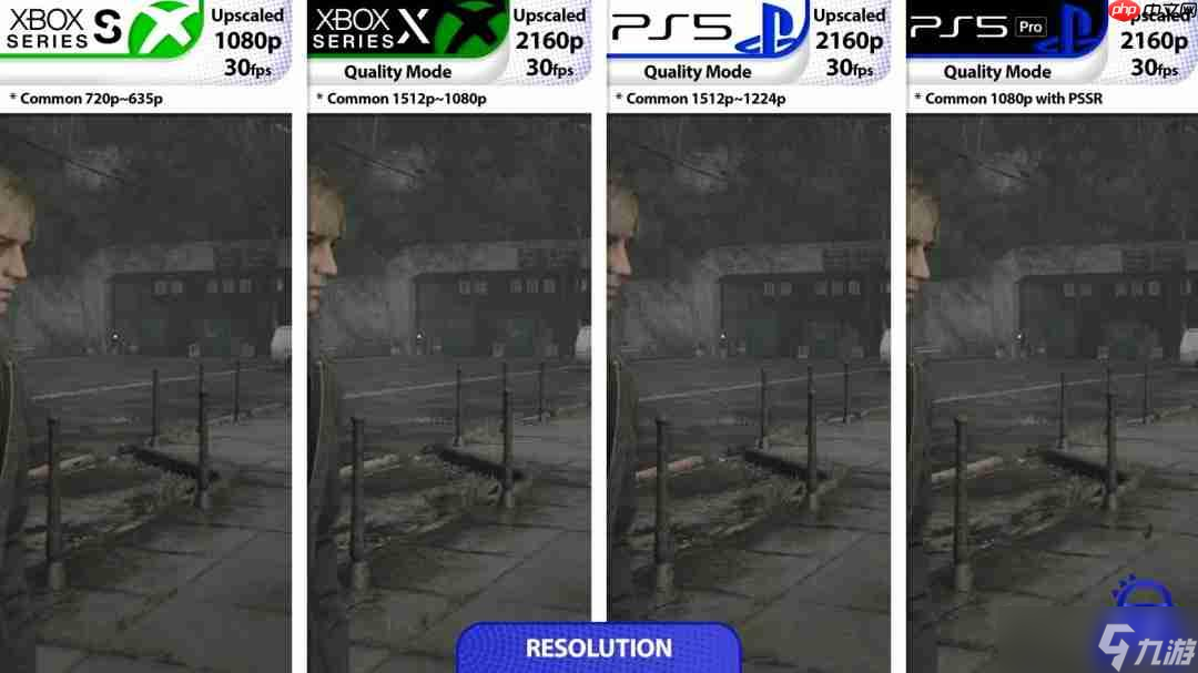 《寂静岭2 重制版》Xbox Series版表现优于PS5版