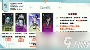 伊瑟炼狱赫妍阵容怎么搭配