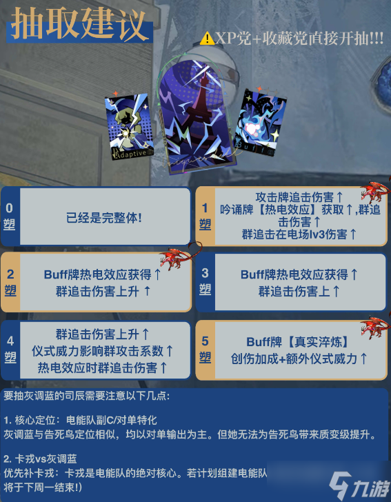 重返未来1999灰调蓝抽取建议